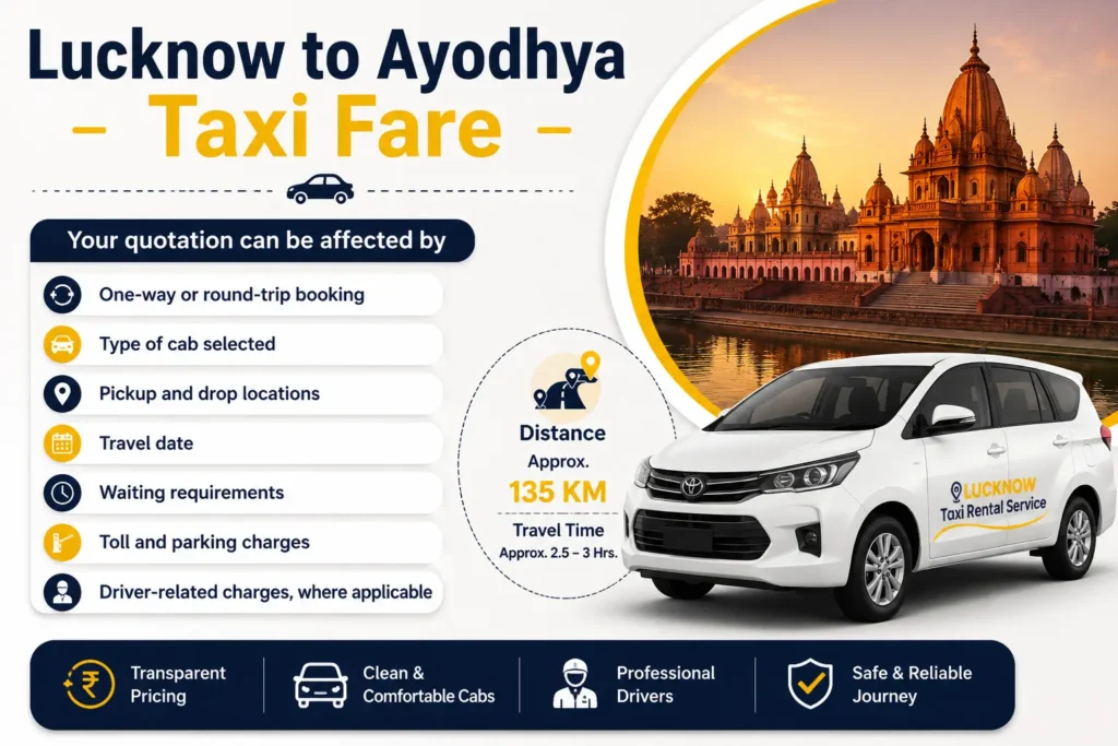 Lucknow to Ayodhya Taxi Fare: One-Way Vs Round-Trip Cost Compared 2 Lucknow to Ayodhya Round Trip Taxi Fare