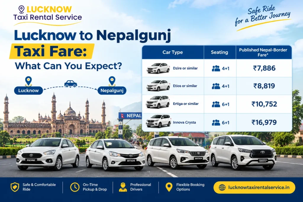 Lucknow to Nepalgunj Online Cab Service